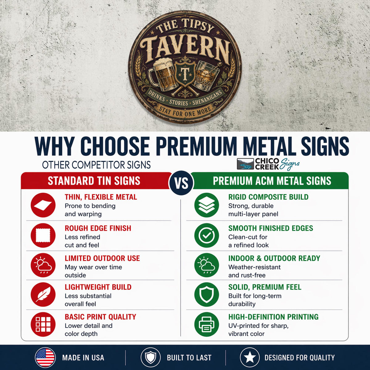 Tipsy Tavern Sign, Round Metal Tavern Sign, Bar Sign, Home Bar Decor, Pub Decor, Funny Bar Sign, Drinking Sign, Man Cave Decor, Unique Gifts